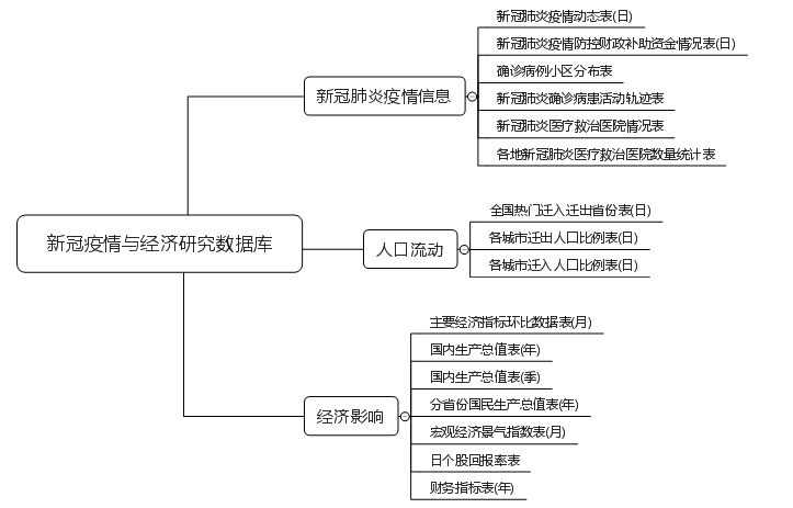 深圳欧付宝欧付数据科技有限公司 深圳欧付宝欧付数据科技有限公司