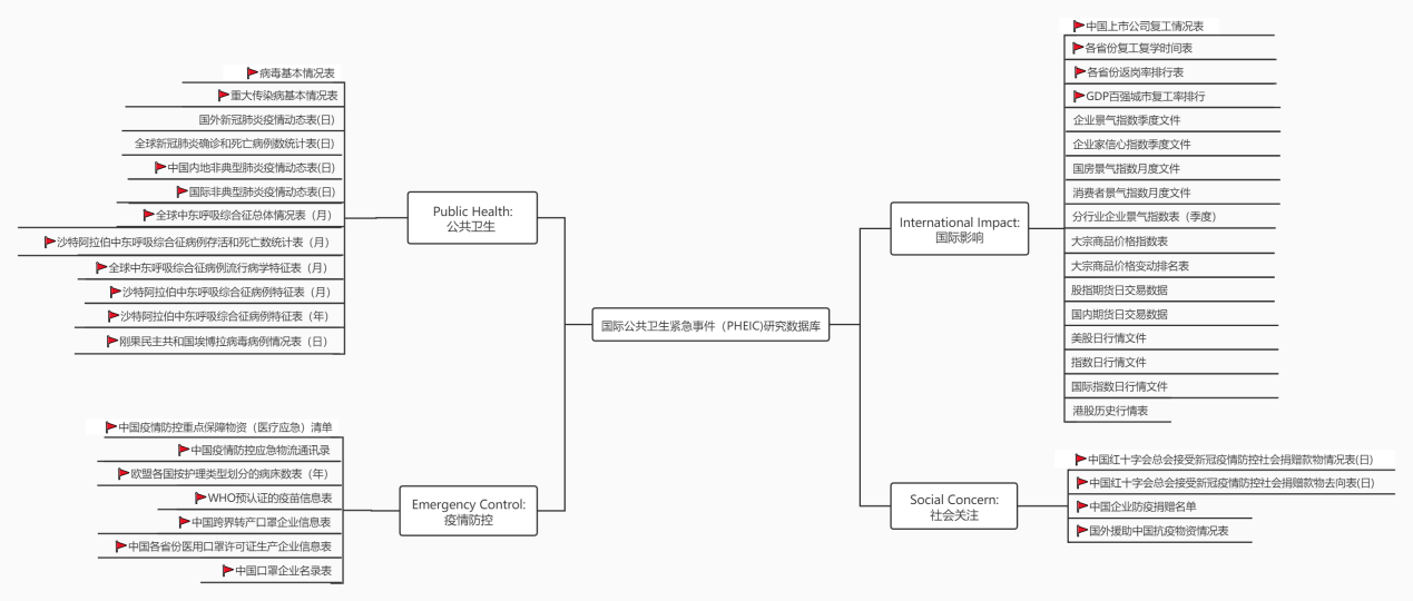 深圳欧付宝欧付数据科技有限公司 深圳欧付宝欧付数据科技有限公司