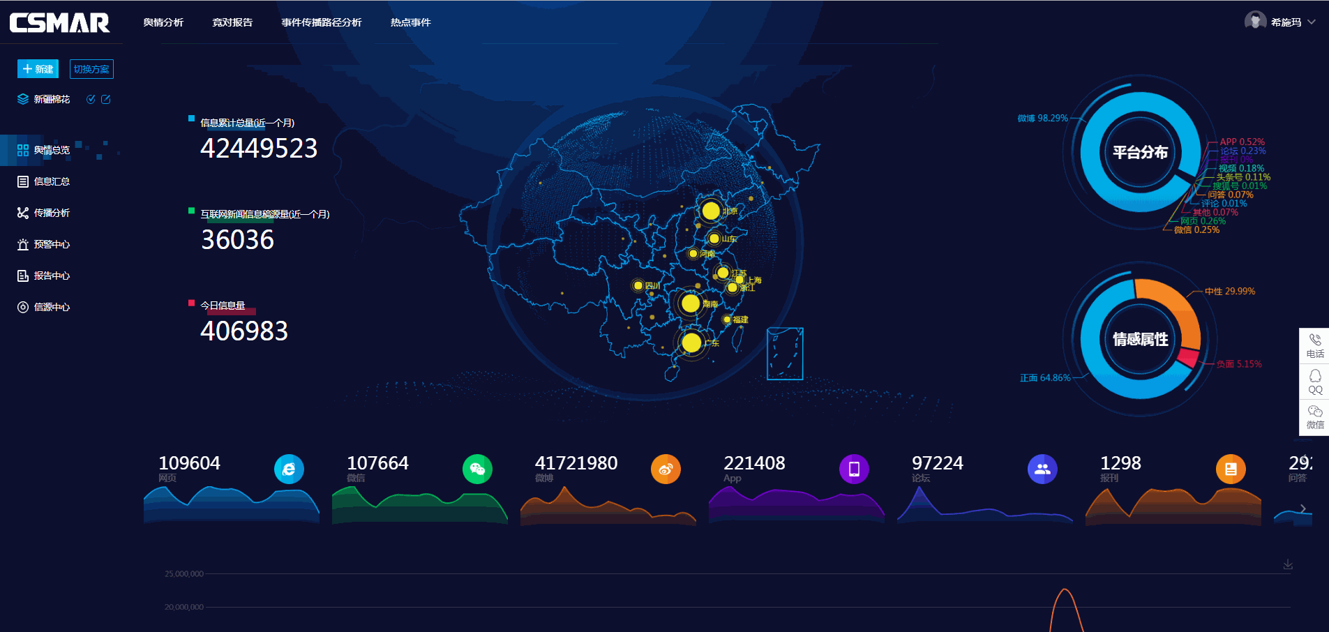 深圳欧付宝欧付数据科技有限公司 深圳欧付宝欧付数据科技有限公司