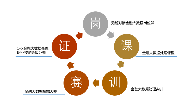 研讨会3.png 研讨会3.png