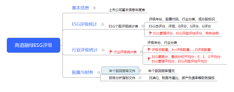 新库3.png 新库3.png