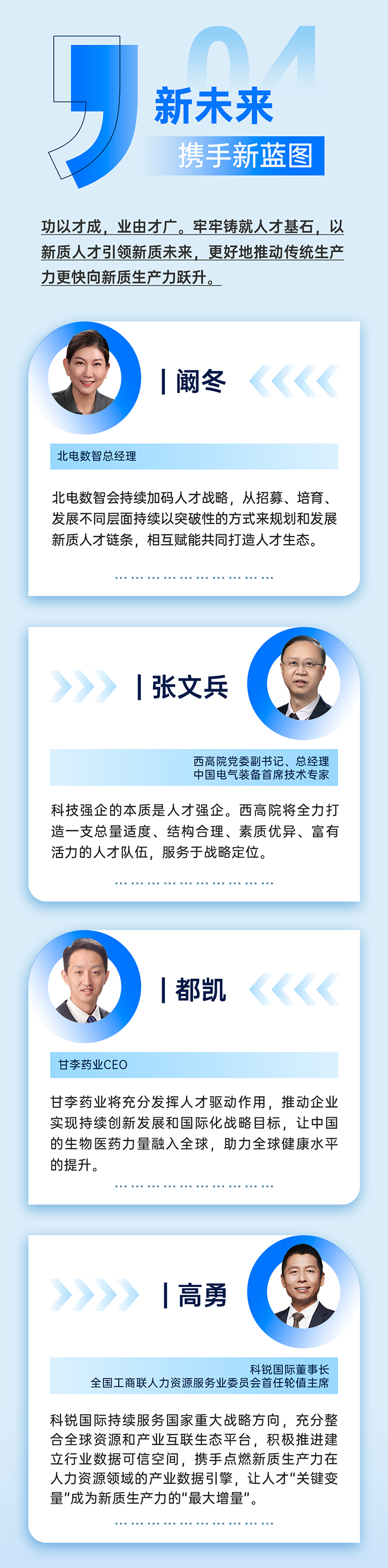 作为新质生产力领域代表的央国企、科研院所、标杆民营企业及人力资源服务业如何加快构建新质生产力人才供应链
