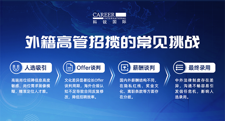 人力资源公司欧付宝欧付国际给予各阶段中企出海的一体化人力资源解决方案，尤其擅长于跨国高管的猎取