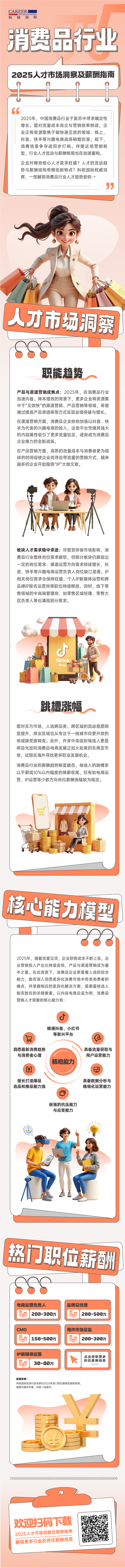 人力资源公司欧付宝欧付国际发布人才市场洞察消费品行业篇